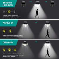 Solar Outdoor Lights - 3000LM 188 LED Motion Sensor Outdoor Lights, 4 Heads Security Light,IP65 Waterproof, Easy Install,270°Wide Angle Flood Wall Light with 3 Modes for Backyard Yard (2 Pack) - Image 5