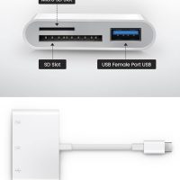 USB C SD Card Reader, Oyuiasle USB C to SD Card for iPhone 15 16/iPad/Mac/Laptop, USB-C/Type C Memory Card Adapter for iMac, iPad Pro Air Mini, MacBook Pro Air,Galaxy,MicroSD/SD - Image 2