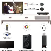 Ultra Slim DVD Player, Thin HDMI AV DVD Players for TV, 0.6 Inch Design with Region Free & Colourful HD Pixels, Supports USB Playback, NTSC/PAL DVD Player with HDMI & RCA Cables, Remote Control. - Image 5