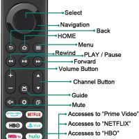Semote Replacement Remote for All Toshiba TVs and Insignia/Smart TVs with 6 Shortcut Buttons Netflix, Prime Video, Hulu and More.(No Voice Function) - Image 6