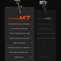 Hohem iSteady M7 Gimbal Stabilizer for Smartphone, Magnetic AI Tracker Fill Light, Detachable Touchscreen Remote Controller, Built-in Extension Rod, 500g Payload Gimbal Stabilizer for iPhone Android - Image 6