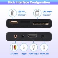 HDMI Media Player, 4K Ultra HD Digital Media Player, Supports USB Drive, SD Card, 4K@30Hz Output,H.265/H.264/AVC Decoding MP4/MKV/MP3/TS/Rmvb/Mov/JPG for Advertising Playback Multimedia TV Playback. - Image 4