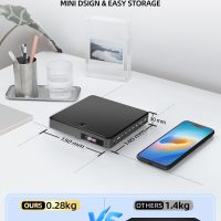 Arafuna DVD Players for TV HDMI Small DVD Player with All Region Free, 1080P HD Mini DVD Player for Smart TV Support CD/DVD USB/TF Card, Remote Control, PAL/NTSC Plays and Multiple Formats - Image 3