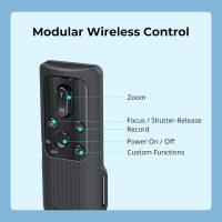 SMALLRIG Camera Remote Control Wireless Shutter Commander for Sony for Canon for Nikon Camera, fits for A7 IV, A7R V, A7R IV, A7R III, A7S III, A6700, FX3, A7CR, A7C II, ZV-E10, R5, R6, R7, R8-5207 - Image 2