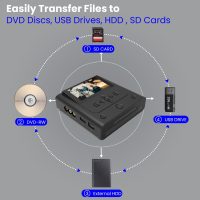 VHS to DVD Recorder, VCR to DVD Recorder-Convert Photos and Videos Between VHS,VCR,Memory Card，DVD and USB. Phone can use a Free app to Burn Videos and Photos, Also has TV Recording Function（Black） - Image 6