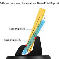 Car Phone Mount with Three-Point Support for Car Dashboard, 360 Degree Rotatable Washable Cell Phone Holder for Car Compatible Smartphones and GPS Devices - Image 2