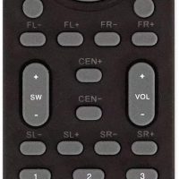 Rockville HTS45 800w 5.1 Channel Home Theater Audio System, Bluetooth Connectivity, USB/SD Playback, Wall-Mountable Speakers, for Home Entertainment - Image 8