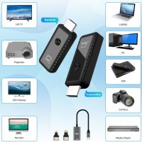 Wireless HDMI Transmitter and Receiver 100ft/30m, 4K Decode 1080P Output Mini Wireless HDMI 2.4G/5G Plug&Play Portable for Streaming Video and Audio to Monitor from Laptop/TV Box - Image 3