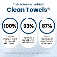 Clean Skin Club Clean Towels XL®, 100% USDA Biobased Face Towel, Disposable Face Towelette, Eczema Association Accepted, Makeup Remover Dry Wipes, Ultra Soft, 50 Count - Image 4