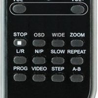 GPX D200B Progressive Scan DVD Player with Remote Control , Black - Image 3