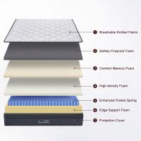 Dreamscape Queen Mattress, 12 Inch Queen Size Mattresses in a Box, Memory Foam Hybrid Mattress with Individual Pocket Spring for Motion Isolation, Pressure Relief, Medium Firm Feel, CertiPUR-US - Image 5