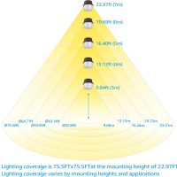 TORCHSTAR LED Barn Light, Dusk to Dawn Area Lights with Photocell, Outdoor Security Flood Lighting, ETL & FCC Listed, IP65 Waterproof, Aluminum Housing, 110-277V, Garage, Yard, 5000K Daylight, Bronze - Image 5