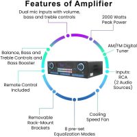 Home Theater Sound System Kit - 2000 Watts Bluetooth Amplifier w/ 6 Qty of 8" Framed Ceiling Speakers 300 W Each, 300 ft Speaker Wire & Remote for Home, Bar, Office, Restaurant by Technical Pro - Image 3