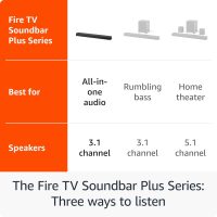 Amazon Fire TV Soundbar Plus (newest model) with built-in subwoofer, 3.1 channel, Dolby Atmos, clear dialogue - Image 3
