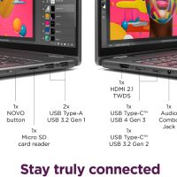 Lenovo 2024 Yoga 7i 2-in-1 AI Laptop, 16" WUXGA Touch, Intel 12-Core Ultra 7 155U (Beat i7-1355U), 16GB LPDDR5X RAM, 1TB SSD, Backlit, FP, FHD IR Webcam, AI Copilot, Win11 PRO, W/Portable SSD&Stylus - Image 7