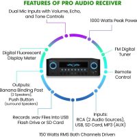 Technical Pro 1000 Watts Professional Home Theater Receiver System Kit w Portable Microphone with Digital Processing and Remote 6 Qty of 5.25” Ceiling Wall Mount Framed Speakers - Image 3