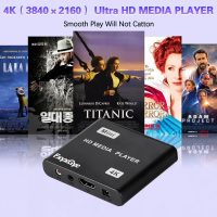 HDMI Media Player, 4K Ultra HD Digital Media Player, Supports USB Drive, SD Card, 4K@30Hz Output,H.265/H.264/AVC Decoding MP4/MKV/MP3/TS/Rmvb/Mov/JPG for Advertising Playback Multimedia TV Playback. - Image 2