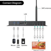 MT-VIKI Advertise TV Box Streaming Media Player 4K, HDMI USB 3.0 OTG TF Card 3.5mm Audio Port Android 11 LAN Network WiFi Bluetooth Support - Image 3