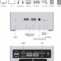 MINISFORUM NAB9 Plus Mini PC Intel Core i9-12900HK(14C/20T), 32GB RAM 1TB SSD, HDMI+DP+USB4(PD) Video Outputs Mini Computers, OCuLink Port, 2X 2.5G LAN Port Intel Iris Xe Graphics Desktop Computer - Image 8