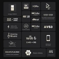 zidoo Z3000 PRO-8K Media Player, Amlogic S928X-K Processor 6G+64G,8K Android 11os, Support DV,HDR10+ and All HDR Technoly,BDMV/ISO - Image 3
