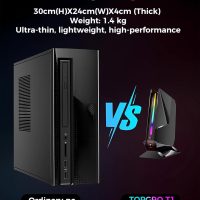 T1-Pro Mini Gaming PC Core i9-13900HK/RTX4060 8G GDDR6,Mini Gaming Computer 64GB RAM DDR5-5200,2TB PCIe4.0 SSD,Adjustable RGB Light,WiFi6E/BT5.3/2.5G LAN 4K@60Hz Win11 Pro Desktop PC - Image 9