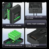 185Wh Mini V Mount Battery, 12500mAh V Lock Battery Support PD 60W Fast Charging with USB-C, D-TAP, USB-A, AC Output Port for Video Broadcast Camera Camcorder Monitor Video Light - Image 4