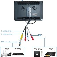 7 inch LCD Security Monitor & Displays,BNC/AV Input,Built-in Dual Speakers Portable Monitor,1024 * 600 Resolution,Suitable for CCTV DVD CCD TV - Image 3