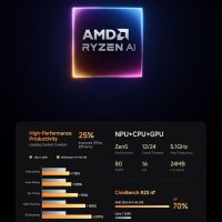 MINISFORUM Mini PC AI X1 Pro AMD Ryzen AI 9 HX370(12 Cores/24 Threads, up to 5.1GHz)&AMD Radeon 890M Mini Gaming Computer,64GB DDR5 1TB PCIe 4.0 SSD, 8K Quad Display,Dual 2.5 LAN/WiFi 7/BT5.4/Oculink - Image 2