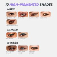 Wonderskin Eyeliner Pencil, 1440 Longwear Deep Black Eyeliner Pencil - Waterproof, Sharpenable & Smudge Proof - Image 6