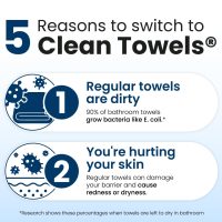 Clean Skin Club Clean Towels XL®, 100% USDA Biobased Face Towel, Disposable Face Towelette, Eczema Association Accepted, Makeup Remover Dry Wipes, Ultra Soft, 50 Count - Image 5