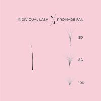 LLBA Promade Fans | Handmade Volume Eyelashes | Multi Selections From 3D To 16D | C CC D DD L M Curl | Thickness 0.03 ~ 0.1 mm | 8 - 20mm Length | Long Lasting | Easy Application (4D-0.07 CC 9 mm) - Image 4