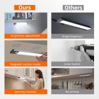 Under Cabinet Lighting, Equipped with Motion Sensor, Rechargeable Battery Operated，3-Level Adjustable Brightness, 3 Pack Magnetic Under Counter Lights for Kitchen, Closet, Pantry, 7.8" - Image 4