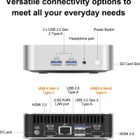GEEKOM A6 Mini PC with AMD Ryzen 7 6800H, 16GB DDR5 RAM 512GB M.2 NVMe SSD, Radeon 680M, Compact Aluminium Design Windows 11 Desktop Computer for Home/Business, USB4/8K UHD/Wi-Fi 6E/BT 5.2 - Image 4