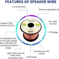 Home Theater Sound System Kit - 1000 Watts Bluetooth Amplifier w/ 4 QTY of 8" Framed Ceiling Speakers 300 W Each, 100 ft Speaker Wire & Remote Perfect for Home, Office,Bar, Restaurant by Technical Pro - Image 5