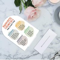 Happiness Chemicals Positive Mental Health Table Acrylic Decoration, Gifts for CBT Psychologist School Counselor Teacher Office Desk Decor - Image 4