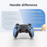 2025 New game stick 4k 60000+games,4k Game Stick Pro,Retro Gaming Console Build In 40,000+ 60000+Games,Plug & Play TV Video Retro Gaming Stick,2.4g Wireless Retro Game Console (128G 40000+Games) - Image 6