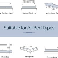 Seventable Full Size Mattress, 8 Inch Cooling Gel Memory Foam Mattress in a Box, Medium Firm, Fiberglass Free, Pressure Relief & Breathable, CertiPUR-US Certified, White - Image 6