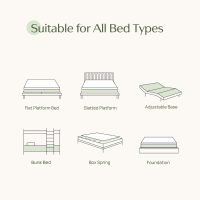 Rolanstar Twin Size Mattress, 6 Inch Gel Memory Foam Mattress in a Box, Fiberglass Free, Breathable for Cooler Sleep Supportive & Pressure Relief, CertiPUR-US Certified, White - Image 6