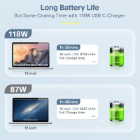 Mac Book Pro Charger - 118W USB C Fast Charger Power Adapter Compatible with MacBook Pro & MacBook Air 13, 14, 15, 16 inch, M1 M2 M3 M4, New ipad Pro and All USB C Device, 6.6ft Charge Cable - Image 3