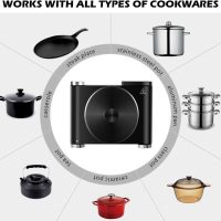 CUSIMAX Electric Hot Plate for Cooking Portable Single Burner 1500W Cast Iron hot plates Heat-up in Seconds Adjustable Temperature Control Stainless Steel Non-Slip Rubber Feet Upgraded Version B101 - Image 2