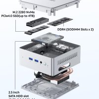 MINISFORUM NAB9 Plus Mini PC Intel Core i9-12900HK(14C/20T), 32GB RAM 1TB SSD, HDMI+DP+USB4(PD) Video Outputs Mini Computers, OCuLink Port, 2X 2.5G LAN Port Intel Iris Xe Graphics Desktop Computer - Image 3