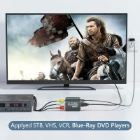 RCA to HDMI Converter, AV to HDMI for Xbox,PS One,PS2,PS3,N64,Wii,VCR,VHS,STB,Blue-Ray DVD Players,TV, 720p,1080p, Support PAL, NTSC, SECAM, Plug and Play, 5V Power, 22 Pins, 8 Channels - Image 5