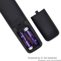 Universal Remote for All TVs/DVD/Blu-ray Player/VCR/Combo/CBL/Audio Streaming Media Player and More - Image 7