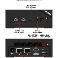 Mini PC Gaming, AMD Ryzen 6600H, 4800MHz DDR5 PCIe SSD, WiFi6 BT5.2 MU-MIMO 2xLAN, DP2.0 (4K@160Hz), HDMI 2.1, USB-C, 4xUSB-A, Radeon 660M GPU Home/Business/Student Desktop Computer【AM02】 - Image 7