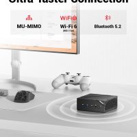 Mini PC Gaming, AMD Ryzen 6600H, 4800MHz DDR5 PCIe SSD, WiFi6 BT5.2 MU-MIMO 2xLAN, DP2.0 (4K@160Hz), HDMI 2.1, USB-C, 4xUSB-A, Radeon 660M GPU Home/Business/Student Desktop Computer【AM02】 - Image 5