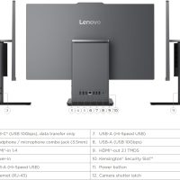 Lenovo ThinkCentre All-in-One Desktop Computer, 24" FHD IPS Display, 8-core Intel Core i5-13420H Processor, 32GB DDR5, 1TB SSD, Wi-Fi 6, USB-C, HDMI in&Out, Wired KB&Mouse, Windows 11 Pro - Image 6