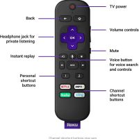 Roku Ultra Streaming Media Player 4K/HD/HDR - Image 2