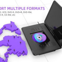17.5"" Portable DVD Player with 15.6"" Large HD Screen, 6 Hours Rechargeable Battery, Support USB/SD Card/Sync TV and Multiple Disc Formats, High Volume Speaker, Black - Image 4