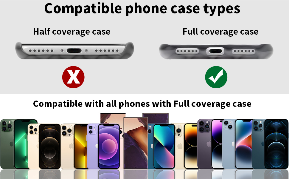 5- Compatible