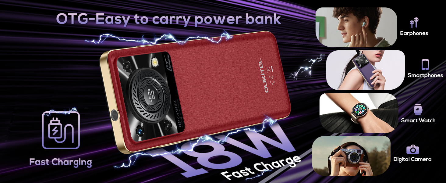 smartphone unlocked